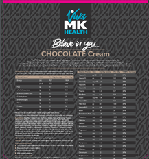 Chocolate Cream VivaMK Meal Replacement Shake Ingredients